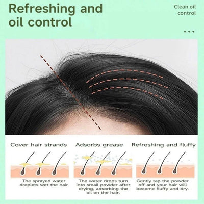 Lefusha Fluffy Spray and Lefusha Hair Spray 100ml each